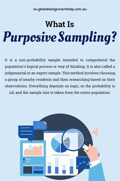 what is purposive sampling pdf